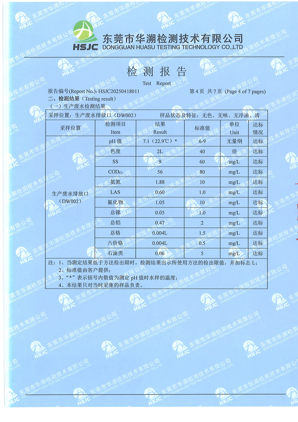 20250418011广东c7在线登录股份有限公司-4.jpg